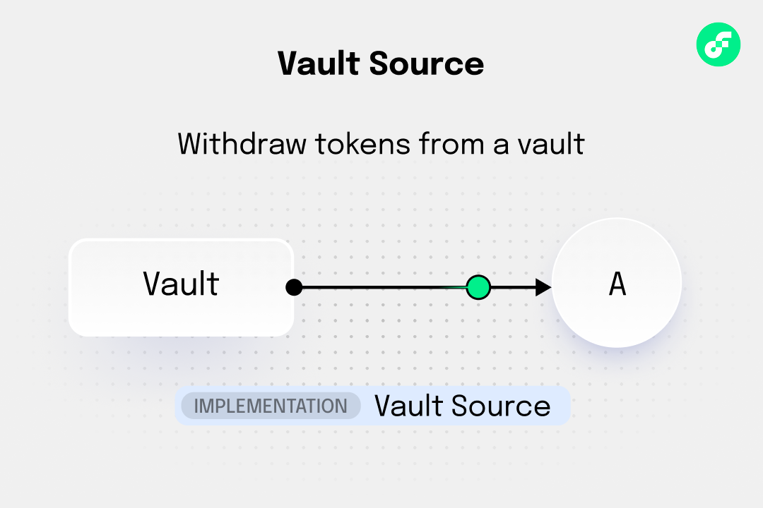 vault source